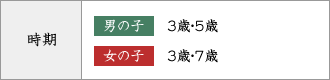 [時期]男の子:3歳・5歳/女の子:3歳・7歳