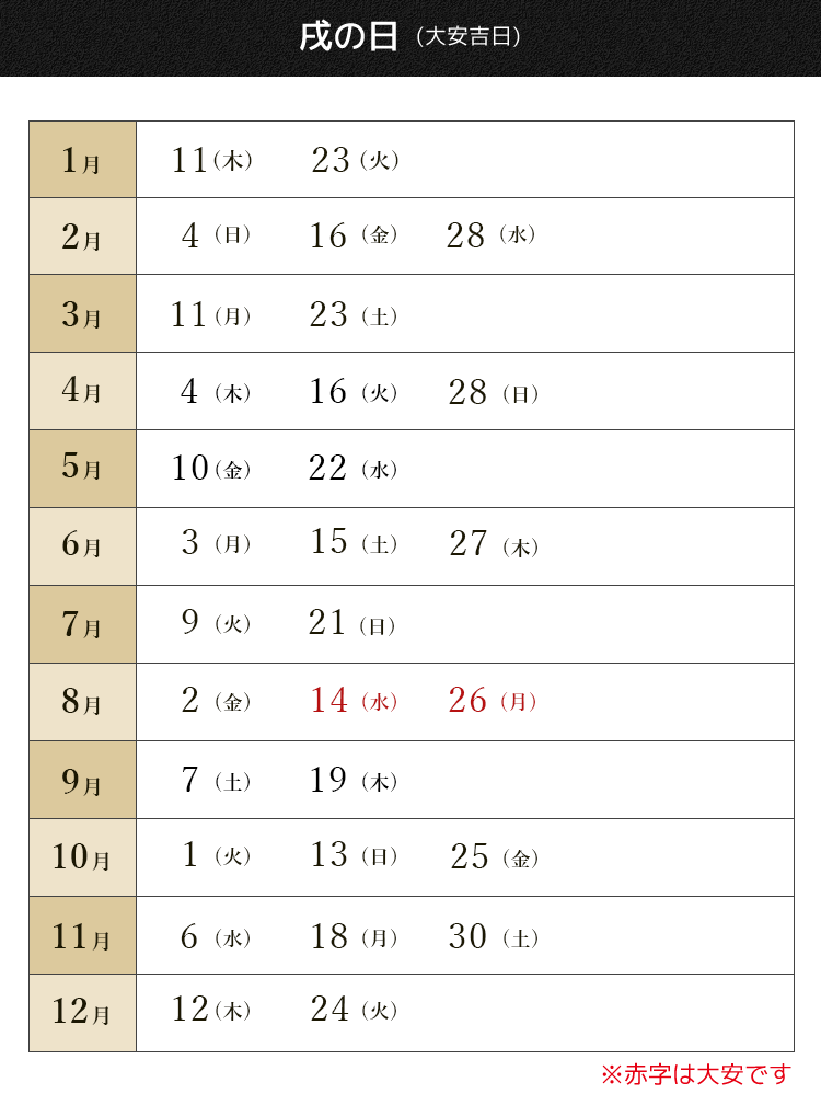 戌の日　大安吉日カレンダー